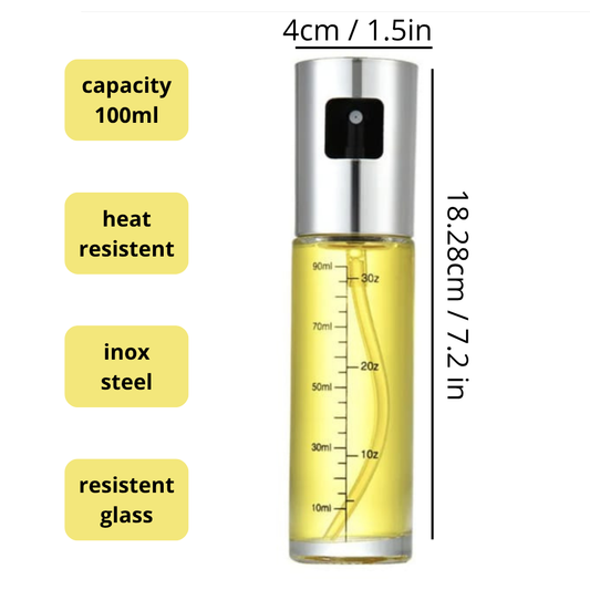 glassyspray